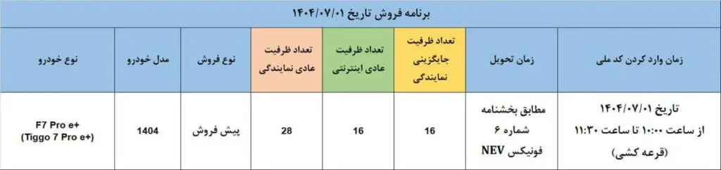 فرصت طلایی خرید خودرو؛ پیش‌ فروش مدیران خودرو آغاز شد