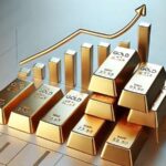 صندوق طلای گوهر؛ یکی از بهترین صندوق های طلا برای سرمایه گذاری!