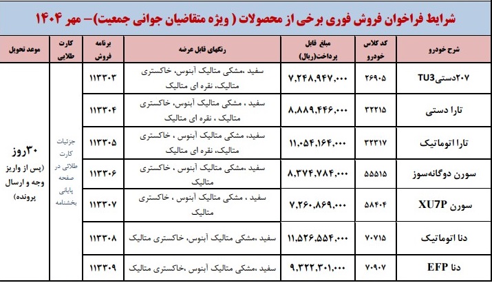 فروش فوری ایران خودرو