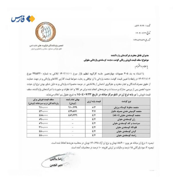 قیمت جدید گوشت وارداتی اعلام شد + سند