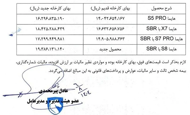اعلام قیمت جدید محصولات هایما در آبان ۱۴۰۴ / جدول نرخ رسمی ایران‌خودرو
