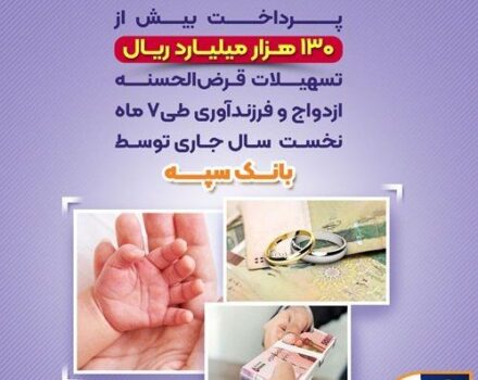 پرداخت بیش از 130 هزار میلیارد ریال تسهیلات قرض الحسنه ازدواج و فرزندآوری طی 7 ماه نخست سال جاری توسط بانک سپه پرداخت بیش از 130 هزار میلیارد ریال تسهیلات قرض الحسنه ازدواج و فرزندآوری طی 7 ماه نخست سال جاری توسط بانک سپه