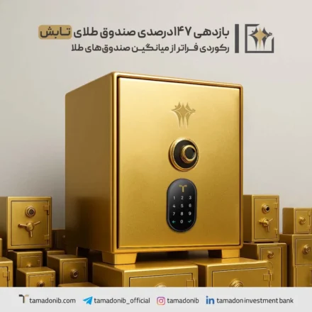 بازدهی ۱۴۷ درصدی صندوق طلای «تابش»؛ رکوردی فراتر از میانگین صندوق‌ های طلا