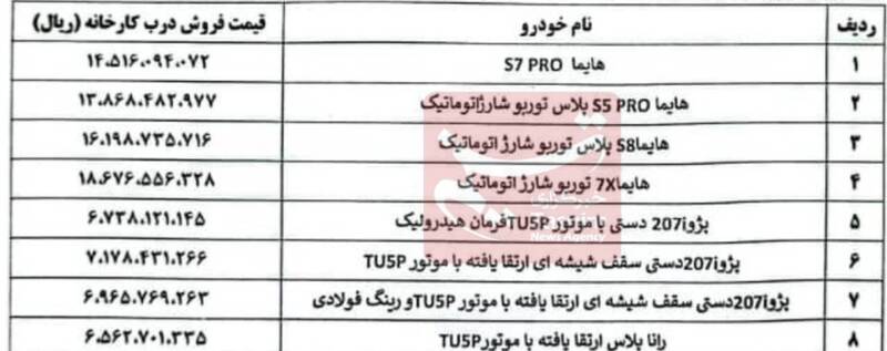 وزارت صمت قیمت ۸ خودروی ایران خودرو را اعلام کرد