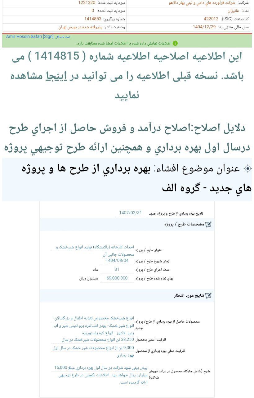 کدال غانیزان | احداث کارخانه تولید شیرخشک