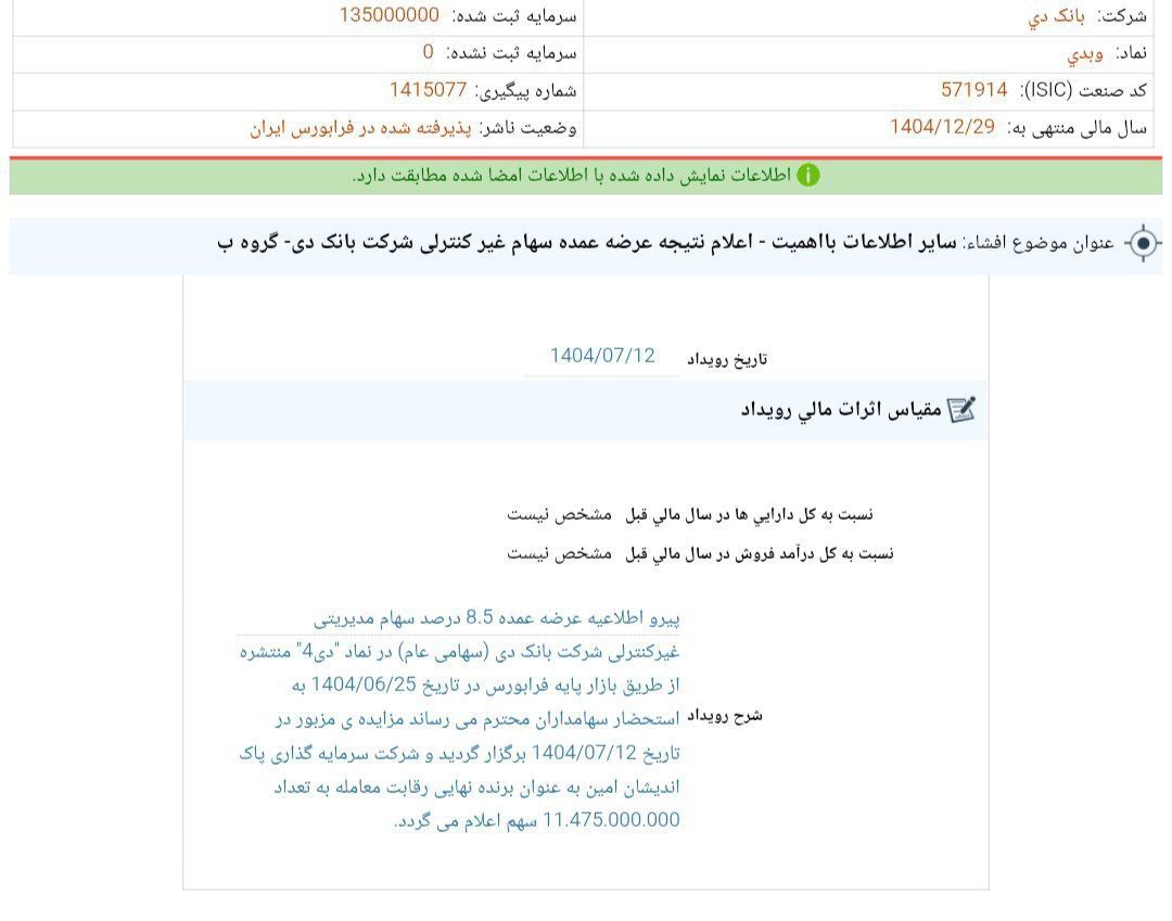 کدال بانک دی | عرضه عمده سهام شرکت بانک دی