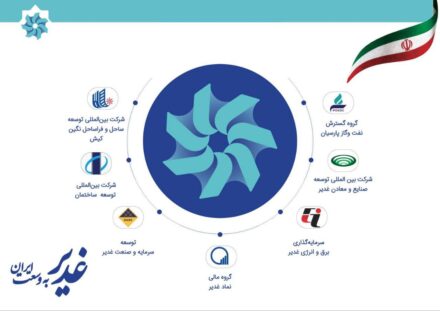 توسعه همکاریهای مشترک غدیر با نهادهای حاکمیتی در مسیر رشد اقتصادی کشور IMG 20251028 150916 877