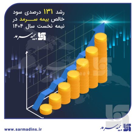 رشد ۱۳۱ درصدی سود خالص بیمه سرمد در نیمه نخست سال ۱۴۰۴ ea01caa6 bfac 4d59 bd0f 15750d2db5af