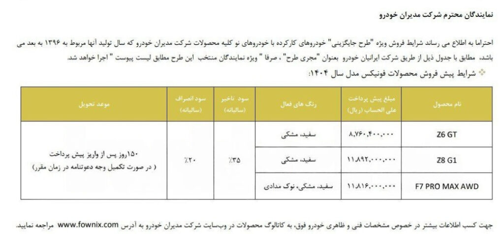 فونیکس پیش‌ فروش سه مدل خودرو را از امروز آغاز کرد + جزئیات