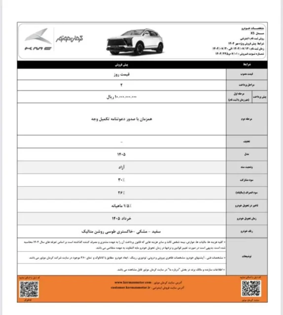 طرح جدید پیش‌ فروش X5 کرمان موتور با شرایط ویژه آغاز شد