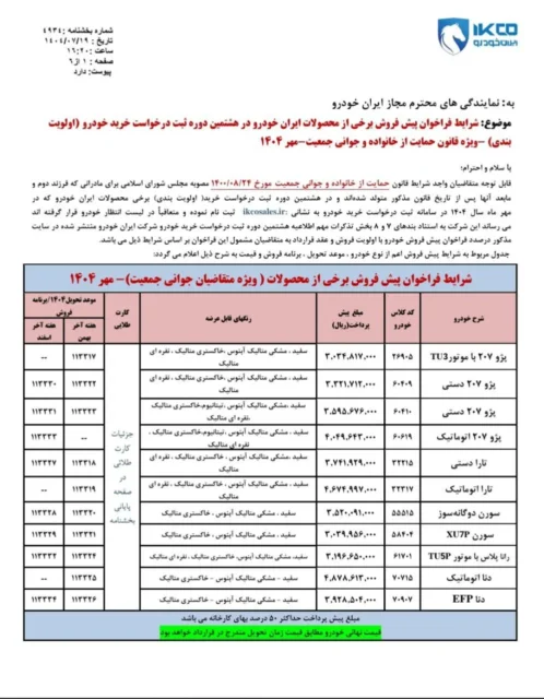 پیش‌ فروش و فروش فوری ایران خودرو ویژه مادران آغاز شد + جزئیات 