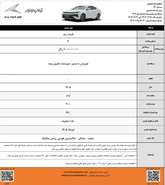 کرمان موتور شرایط پیش‌ فروش جدید را اعلام کرد + جزئیات پیش‌ پرداخت