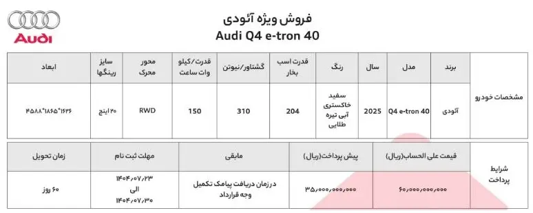 فروش آئودی Q4 e-tron آغاز شد + قیمت