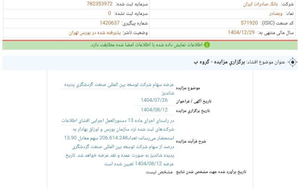 کدال بانک صادرات | واگذاری سهام شرکت پدیده شاندیز
