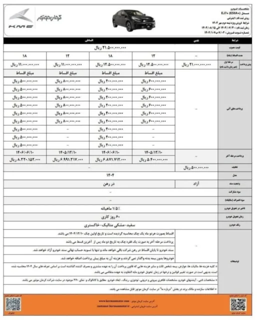 کرمان موتور شرایط جدید فروش اقساطی EJ7 را اعلام کرد