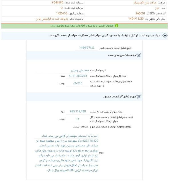 کدال نیان | توثیق سهام ناشر