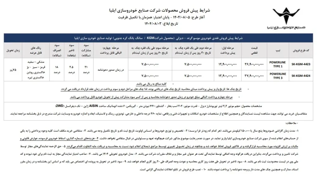 شرایط فروش موسو گرند خان دیزلی ۱۴۰۴ اعلام شد + زمان تحویل
