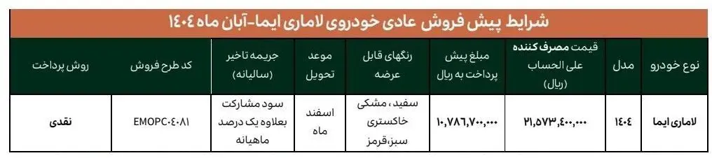 آرین پارس موتور شرایط فروش لاماری ایما در آبان ۱۴۰۴ را اعلام کرد