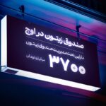 بازدهی پایدار ۳۶ تا ۴۳ درصدی و رشد ۶ برابری AUM در یکسال
