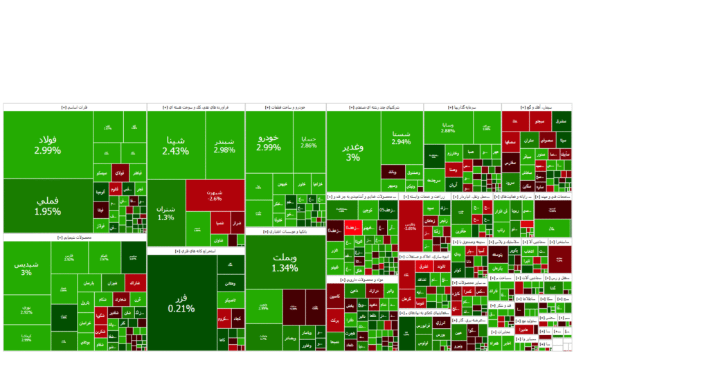 عکس اصلی گزارش
