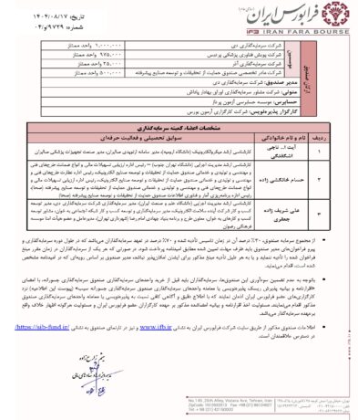 پذیرهنویسی صندوق سرمایهگذاری جسورانه «سیب»