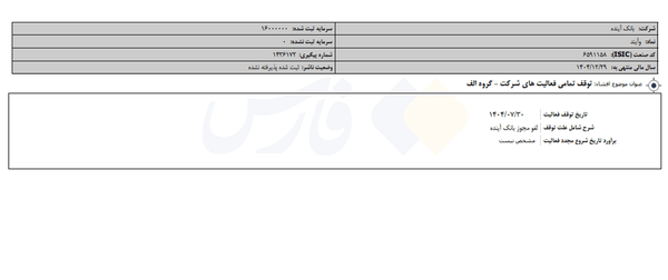 توقف رسمی نماد بانک آینده در کدال اعلام شد + عکس