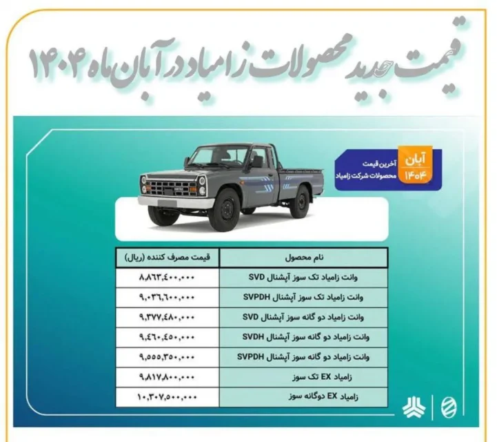 قیمت کارخانه‌ ای محصولات زامیاد در آبان‌ ماه ۱۴۰۴ اعلام شد