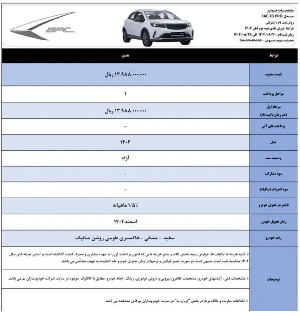 طرح پیش فروش کرمان موتور ویژه آبان ۱۴۰۴ آغاز شد + جزئیات