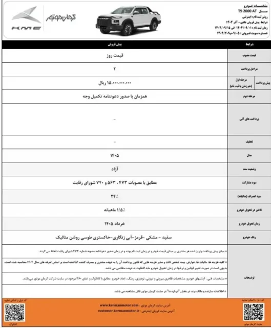 کرمان موتور شرایط فروش ویژه ۵ خودرو را اعلام کرد