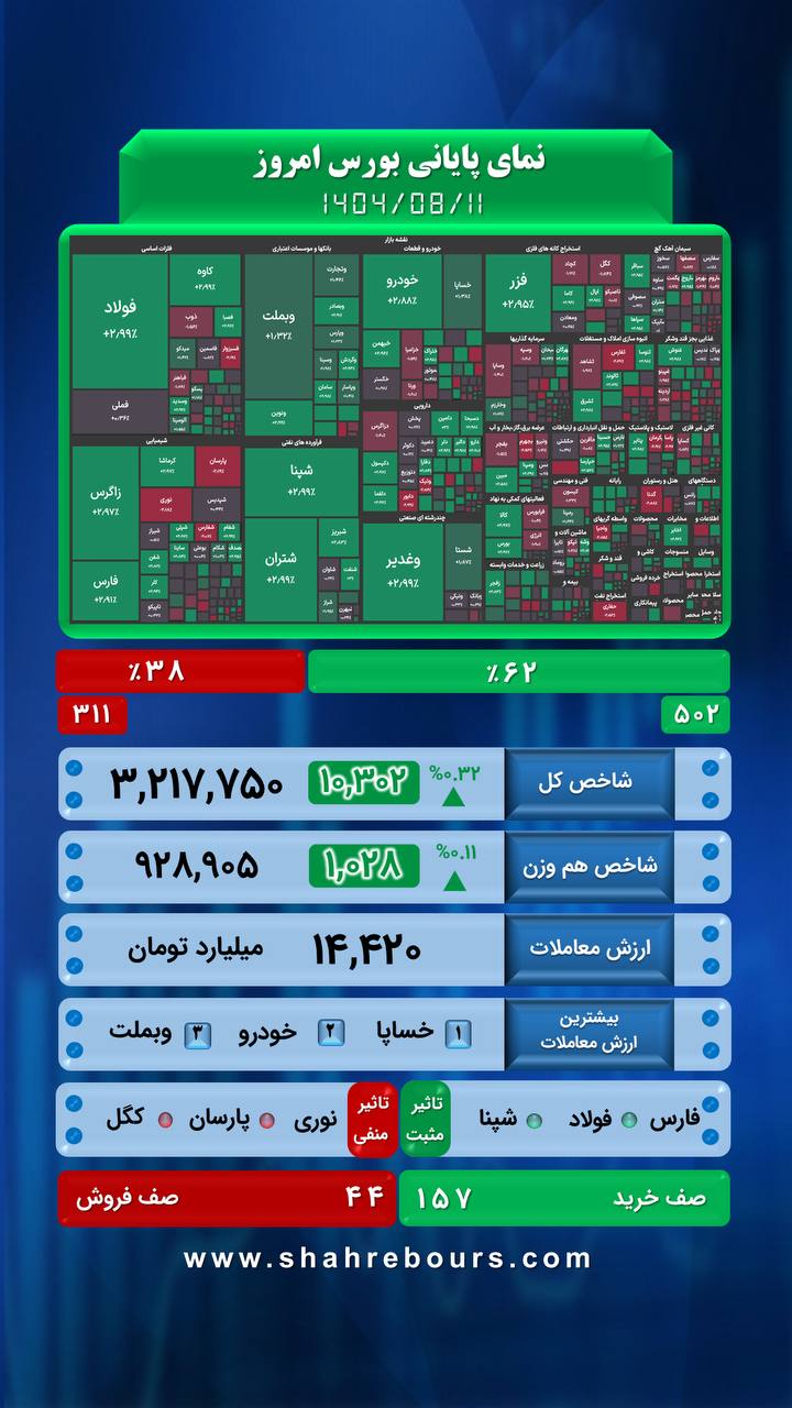 photo 2025 11 02 12 55 54