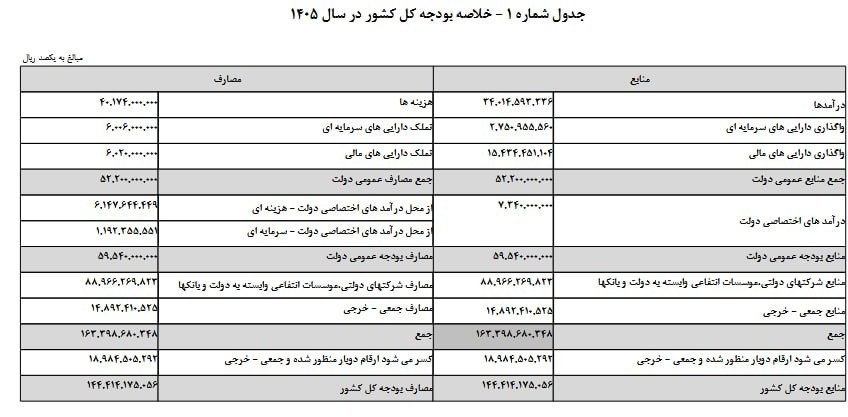 14041002164200313351297410