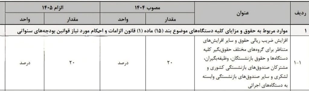 14041002170608790351299410