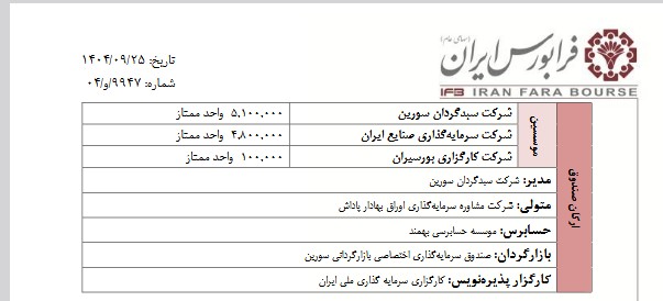 جزییات پذیره‌نویسی صندوق بخشی پترو سورین در فرابورس