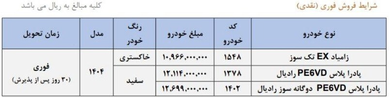 ثبت‌نام فروش فوری سایپا دی ۱۴۰۴؛ بدون قرعه‌کشی و تحویل ۳۰ روزه