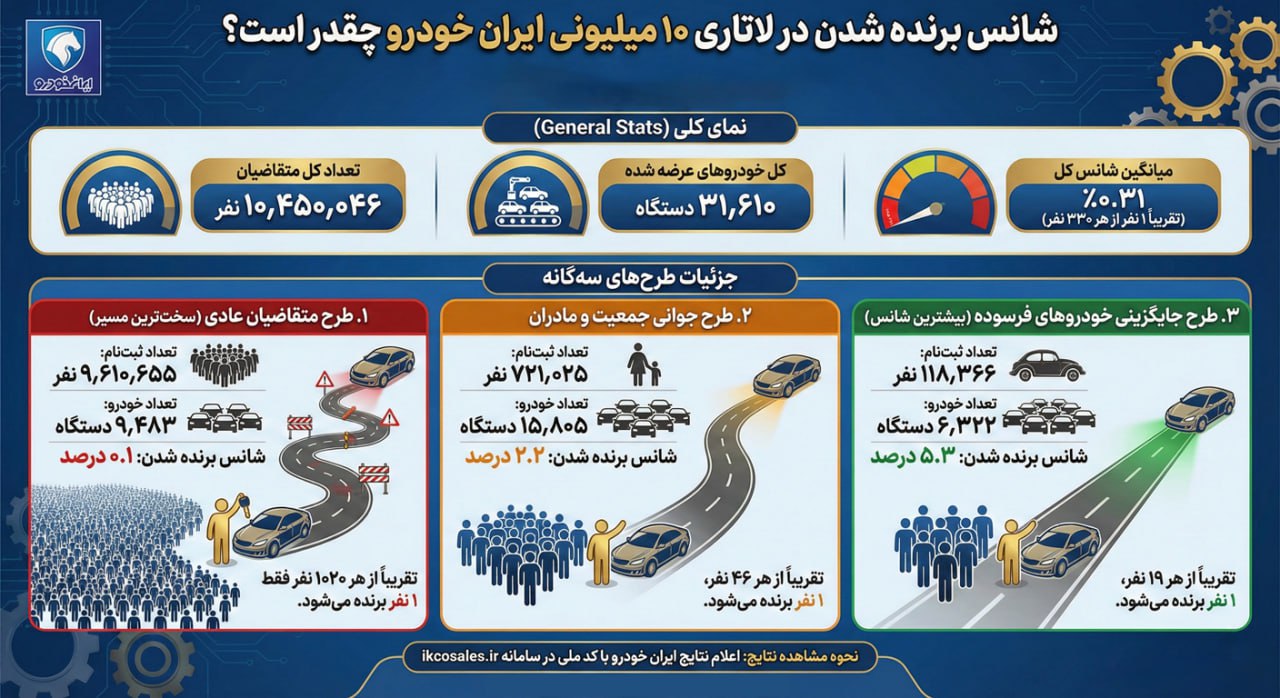 photo 2025 12 22 18 11 22