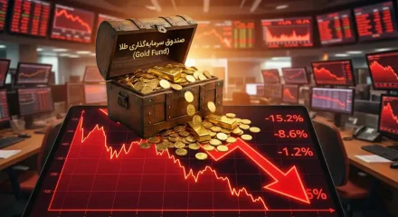 صندوق های سرمایه گذاری طلا
