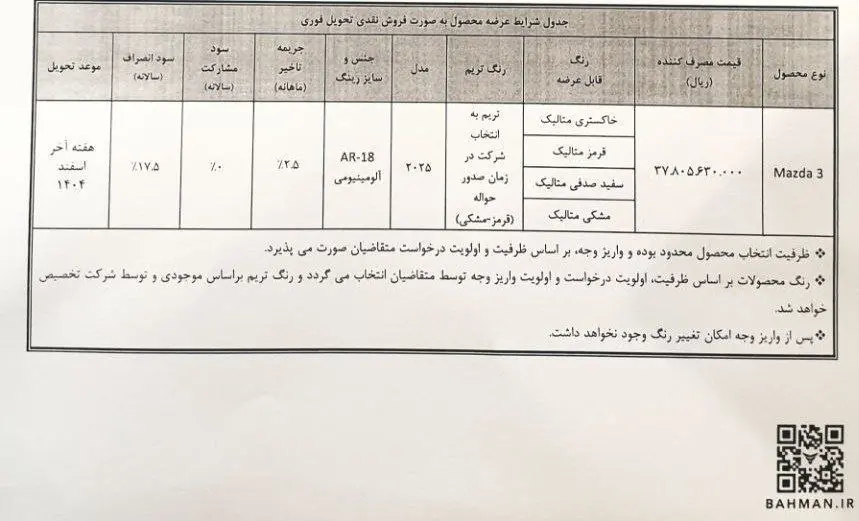 فروش نقدی مزدا ۳ وارداتی با قیمت جدید آغاز شد + جزئیات
