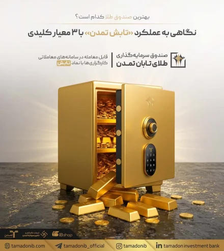 بهترین صندوق طلا کدام است؟ نگاهی به عملکرد «تابش تمدن» با ۳ معیار کلیدی