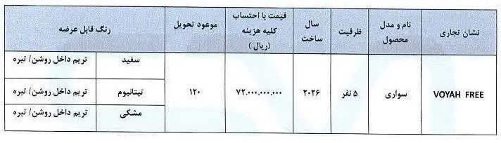 ثبت‌ نام وویا فری ۲۰۲۶ با قیمت ثابت و تحویل مشخص آغاز شد