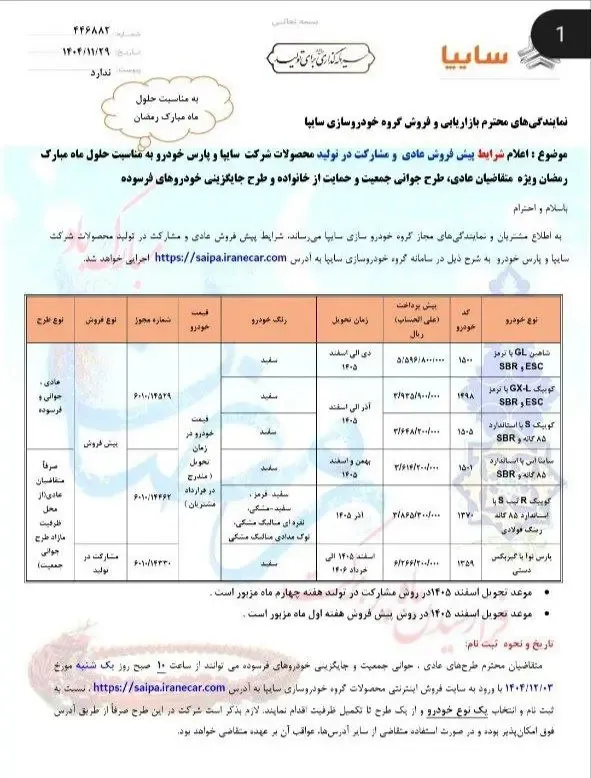 فرصت تازه خرید خودرو در ماه رمضان؛ جزئیات فروش سایپا