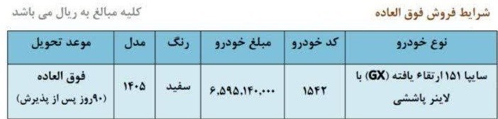 26031101002262 Org