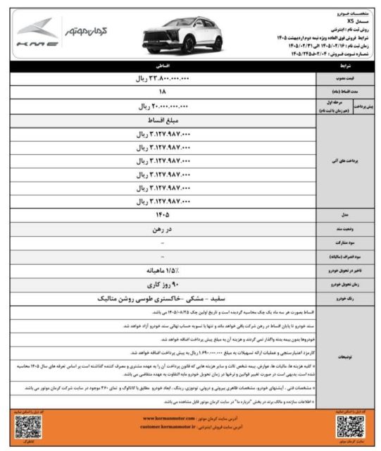 کرمان موتور شرایط جدید فروش اقساطی ۴ محصول خود را اعلام کرد