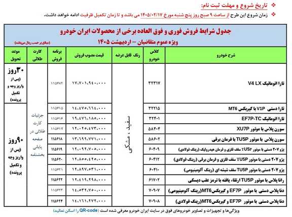 فروش فوری ۱۱ محصول ایران‌ خودرو آغاز شد + شرایط تحویل
