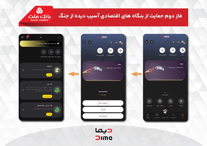 چتر حمایتی بانک ملت بر سر اقتصاد ایران در روزهای سخت